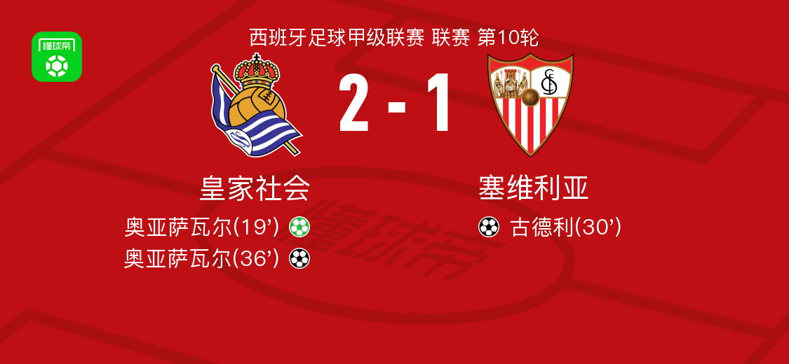 国际米兰翻盘曼联,奥亚尔萨瓦尔点燃赛场 国际米兰翻盘曼联,奥亚尔萨瓦尔点燃赛场